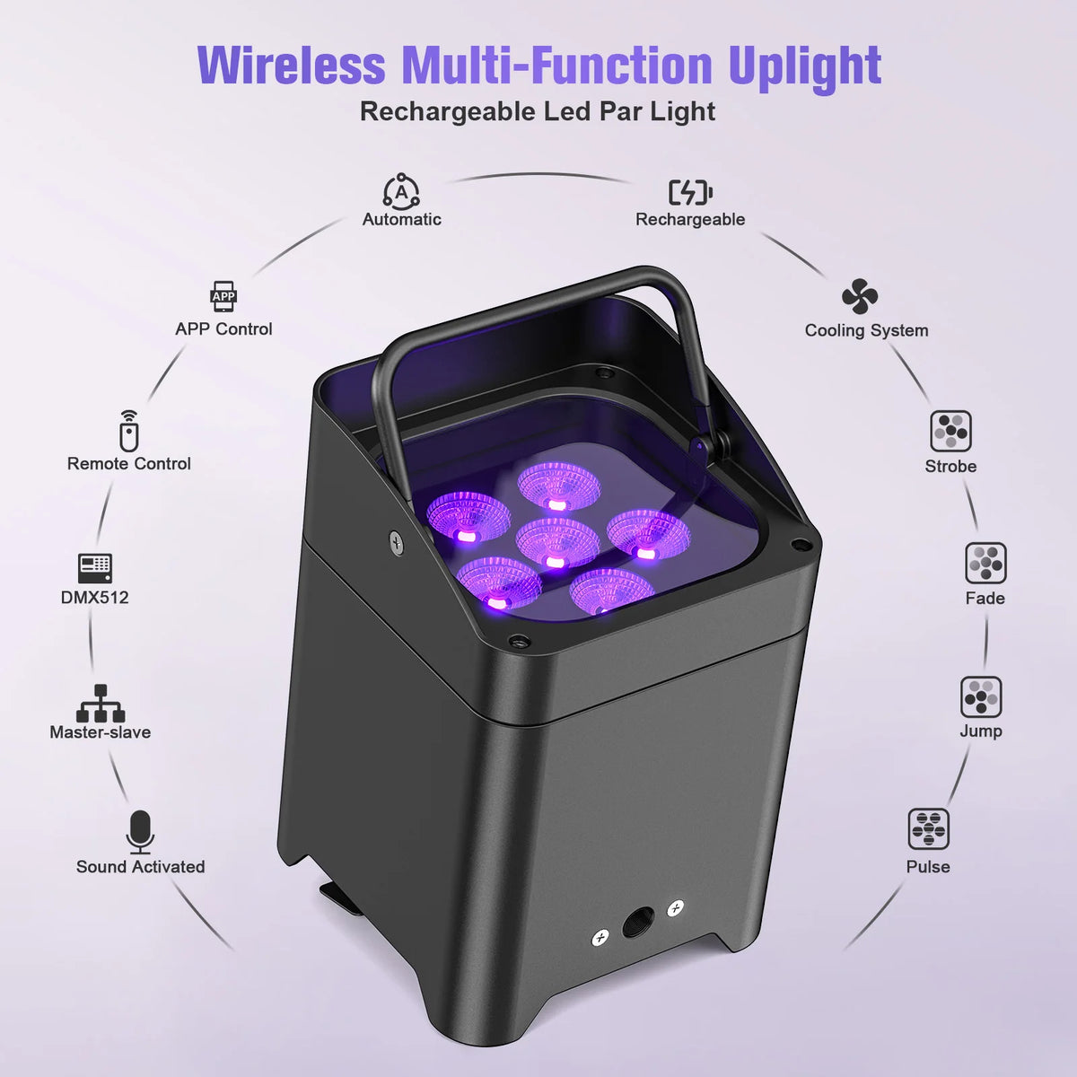 4 Pack 6x18W 6-in-1 RGBAW+UV Wireless Par Lights with Bag