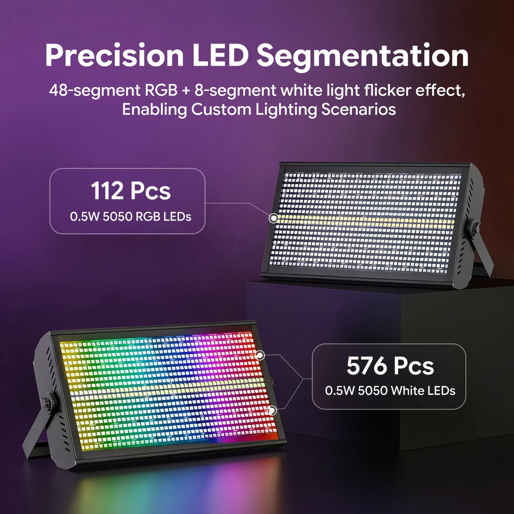 2 Pack 200W Three-in-One Rainbow Effect Projection Light, DMX512