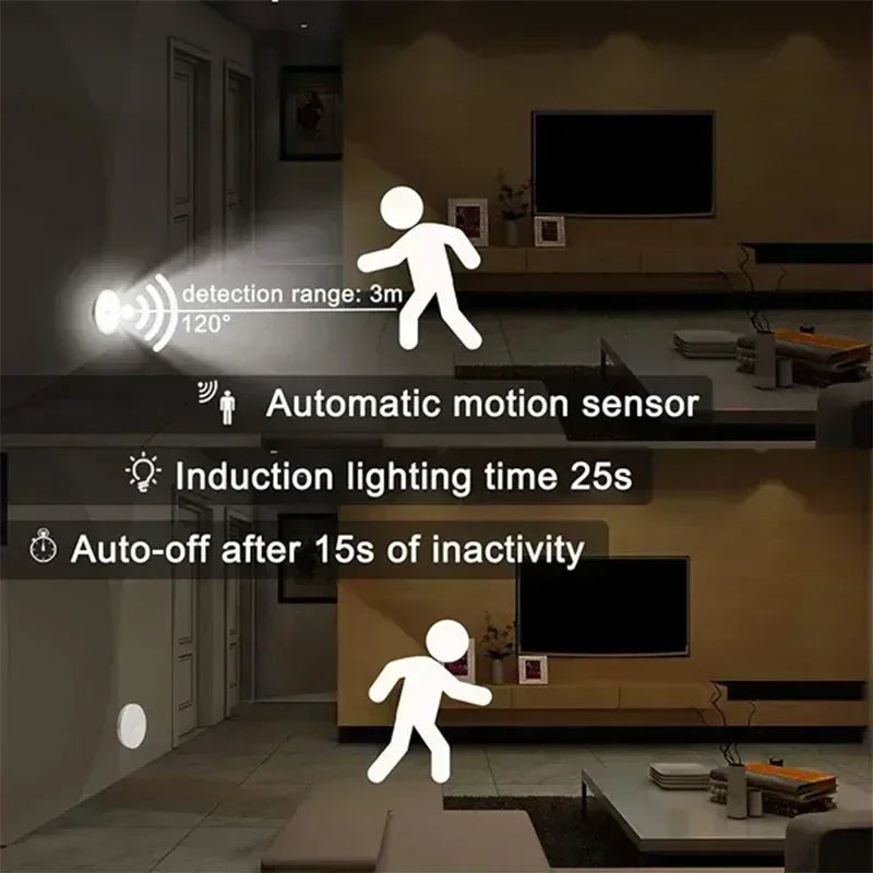 Magnetic Motion Sensor Night Light, USB Rechargeable