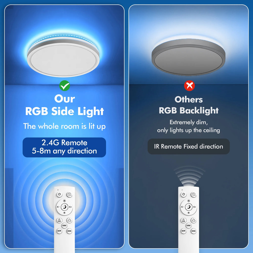 36W/48W RGB Colour-Changing Dimmable LED Ceiling Light