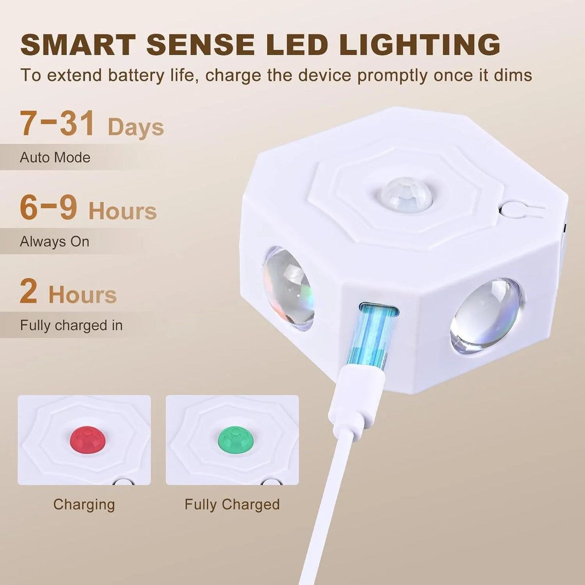 Rechargeable RGB Motion Sensor Wall Lamp for Hallway and Stairs
