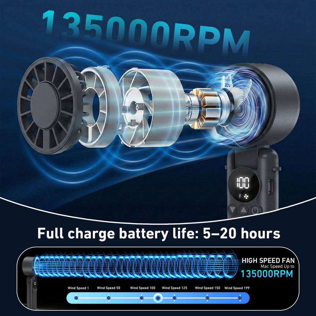 3-in-1 Portable Handheld and Desk Fan, 5000mAh, with Holder