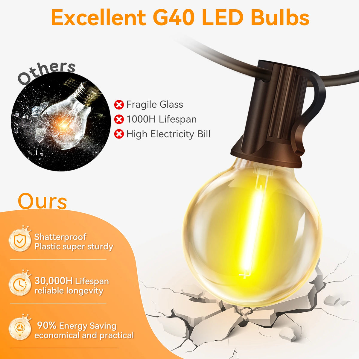 Outdoor G40 Globe String Lights, UK Plug, 24V, Remote, 15/30/45M