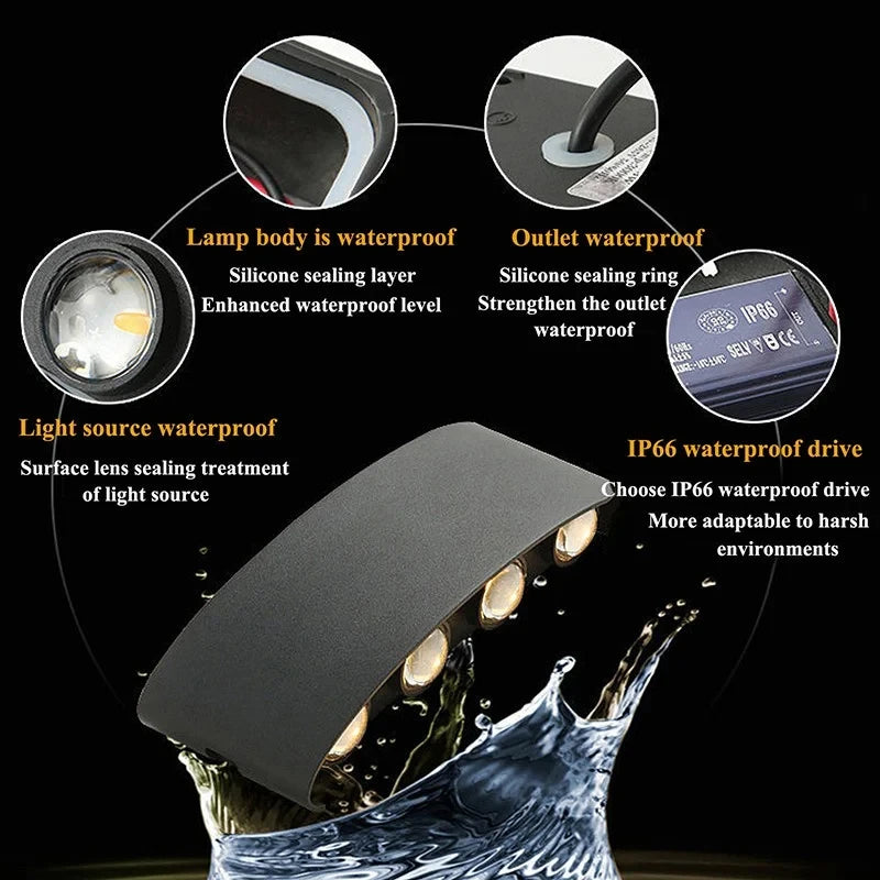 Waterproof 8W LED Wall Lamp, Indoor and Outdoor