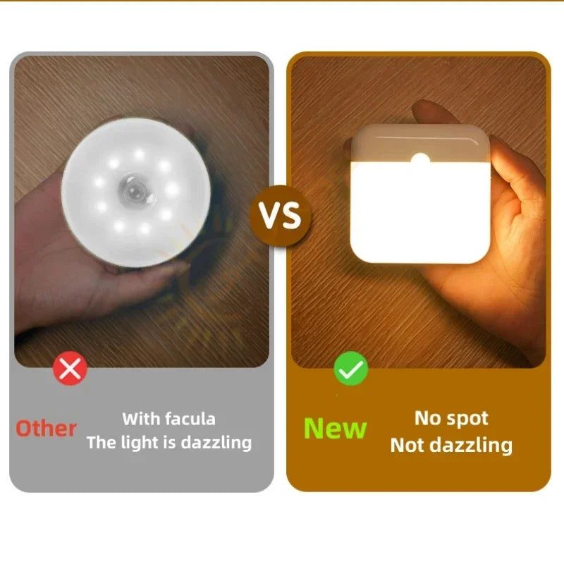 USB Rechargeable Motion Sensor Night Light