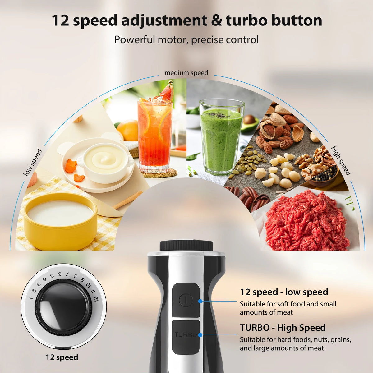 Electric Hand Stick Blender, 12 Speeds, Handheld Food Chopper and Mixer