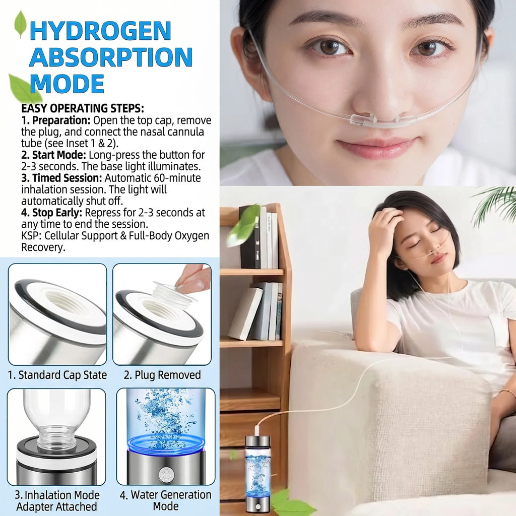 Portable 3-in-1 Hydrogen Water Bottle Generator, SPE PEM Glass Ionizer, Rechargeable