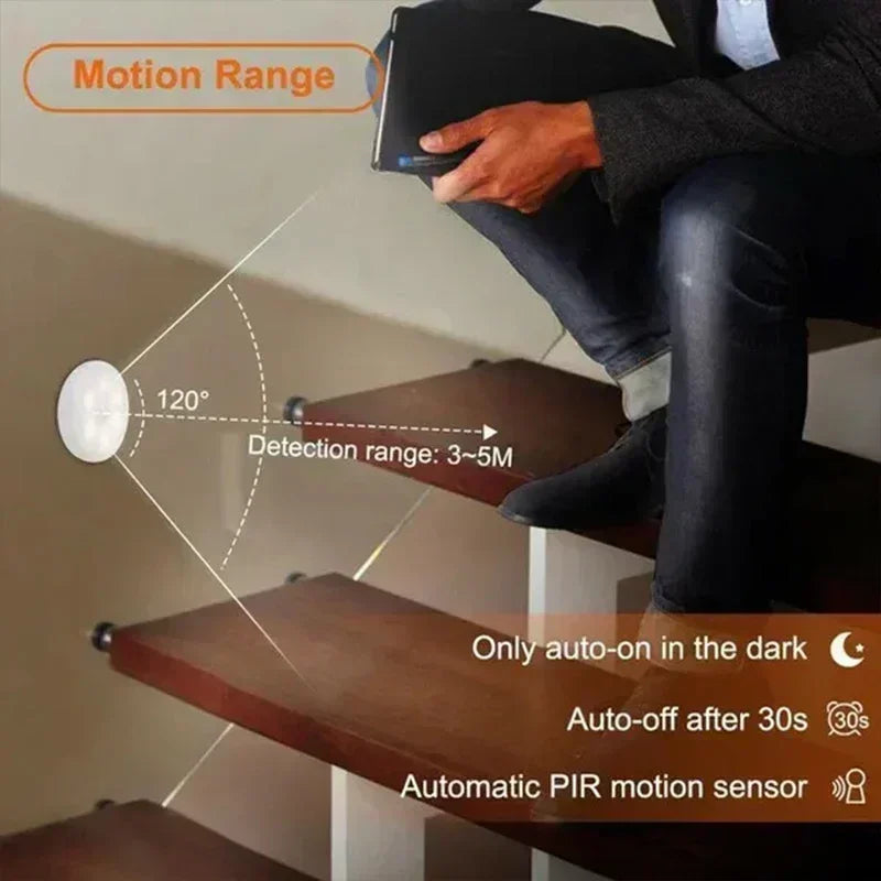 Magnetic Motion Sensor Night Light, USB Rechargeable