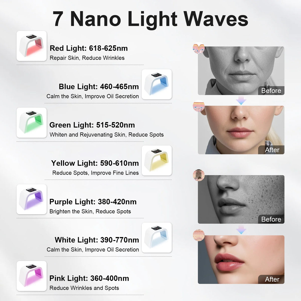 7-Colour PDT Photon LED Face Mask, 287 LEDs, Salon and Spa Beauty Equipment