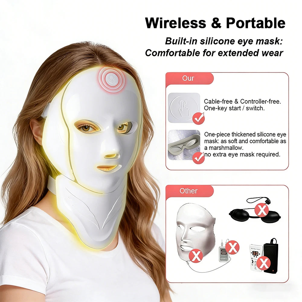 Wireless 7-Colour Photon LED Face and Neck Beauty Mask