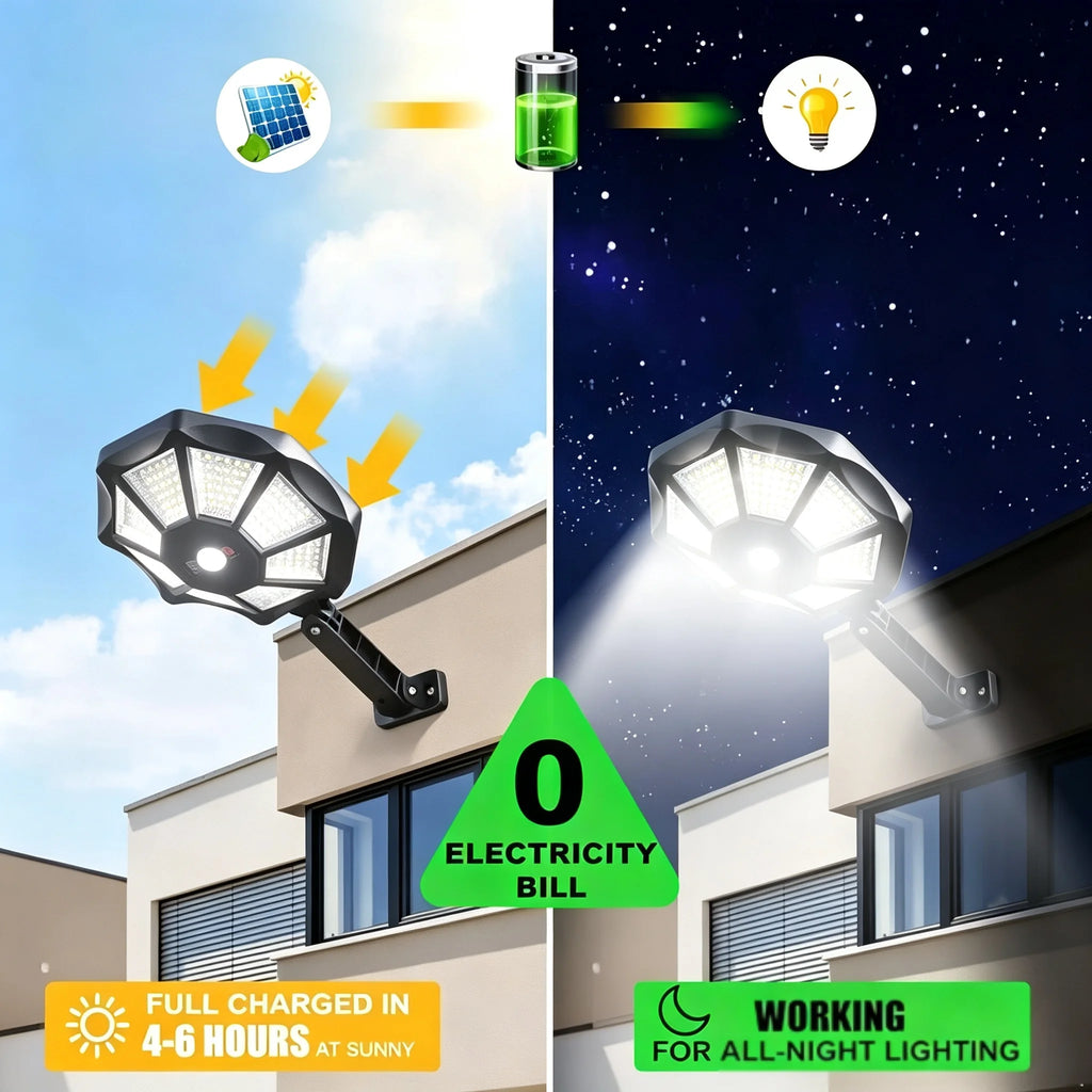 Solar LED Wall Light with PIR Motion Sensor, IP65