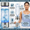 Portable 3-in-1 Hydrogen Water Bottle Generator, SPE PEM Glass Ionizer, Rechargeable