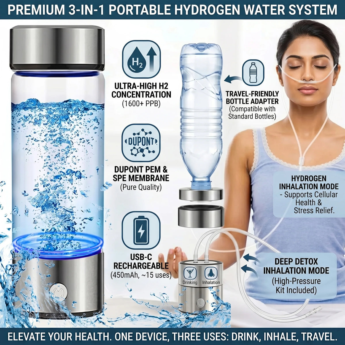 Portable 3-in-1 Hydrogen Water Bottle Generator, SPE PEM Glass Ionizer, Rechargeable