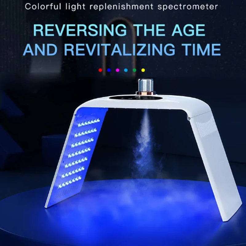 Foldable 7-Colour LED Photon Face and Body Mask with 3-Level Nano Spray