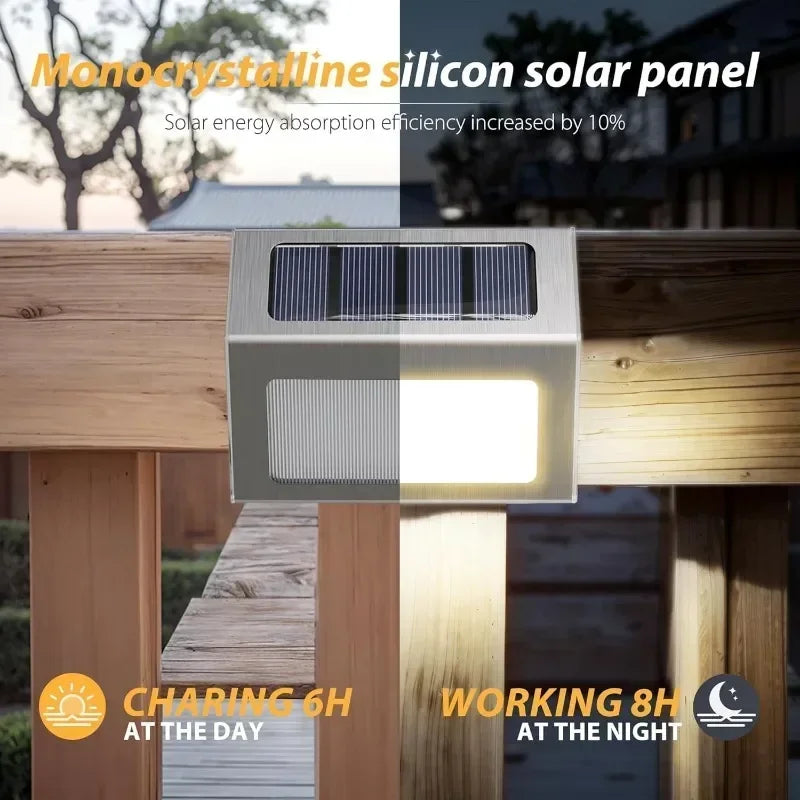 Stainless Steel Solar Deck Step Lights, Waterproof