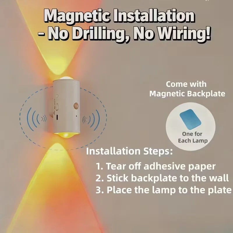 RGB Magnetic Motion Sensor Stair Lights with Remote, Rechargeable