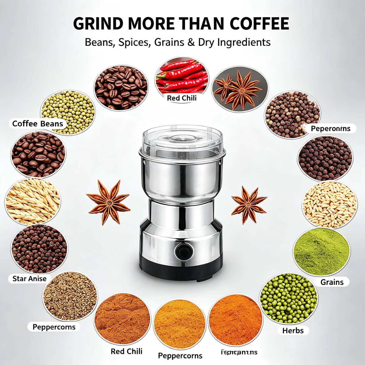 200W Electric Coffee Grinder, UK Plug, Stainless Steel Spice Mill with Clear Lid