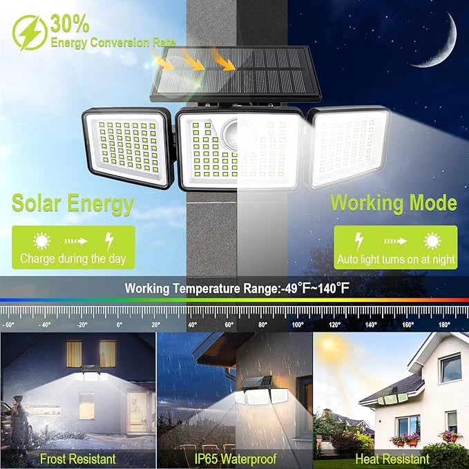 Three-Head Solar LED Wall Light with Motion Sensor, IP55
