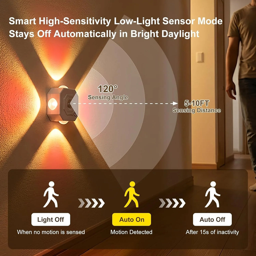 Rechargeable RGB Motion Sensor Wall Lamp for Hallway and Stairs