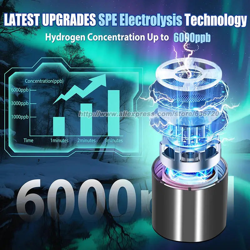 Upgraded Hydrogen Water Bottle, up to 6000 PPB, SPE PEM Technology