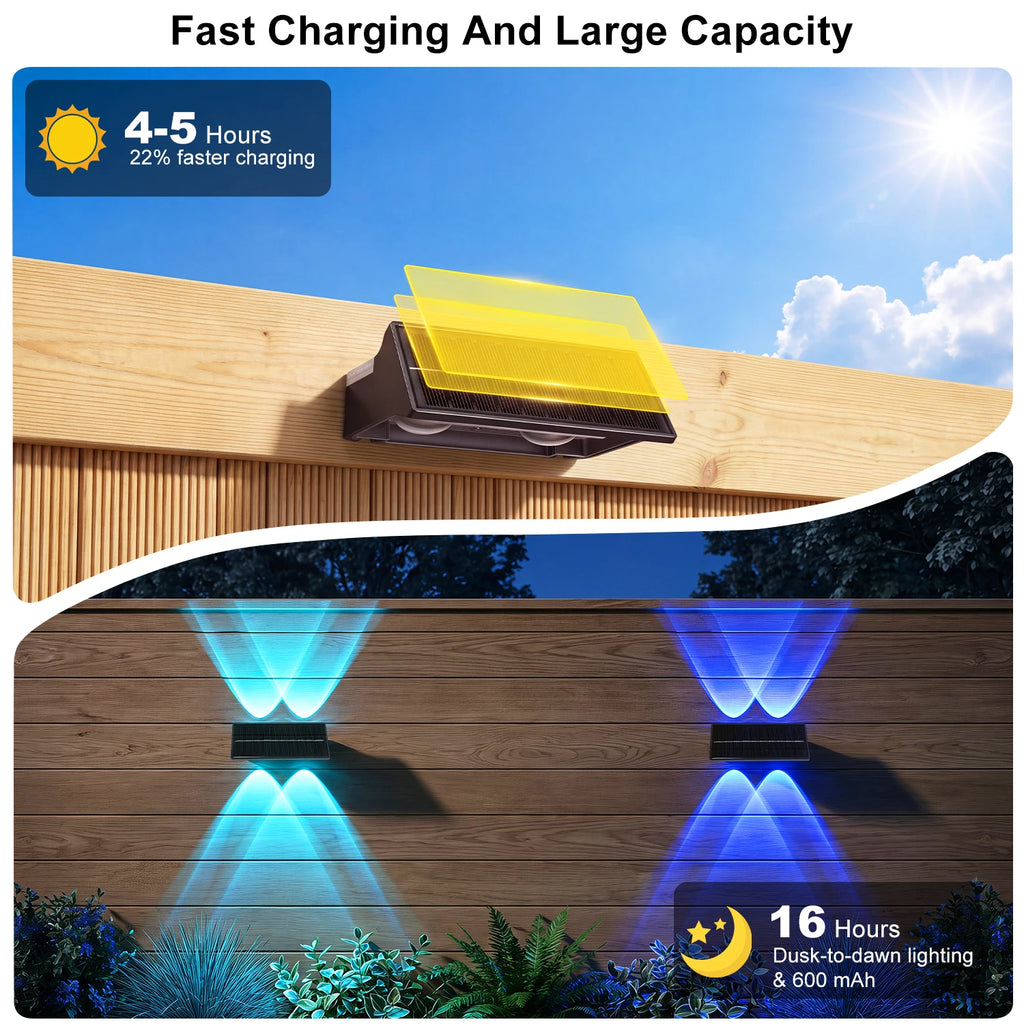 Solar Fence Wall Lights, RGB LED, IP65, 1200mAh Battery