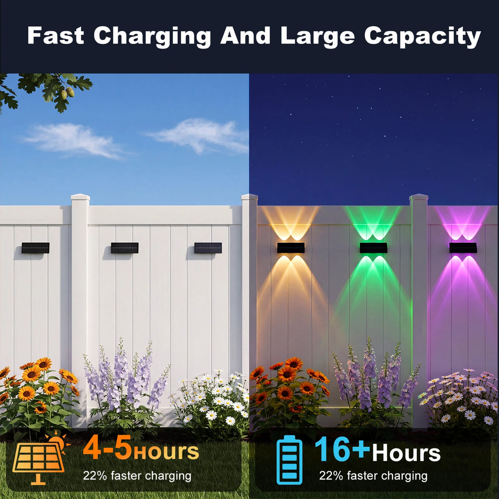 Solar Fence Wall Lights, RGB LED, IP65, 1200mAh Battery