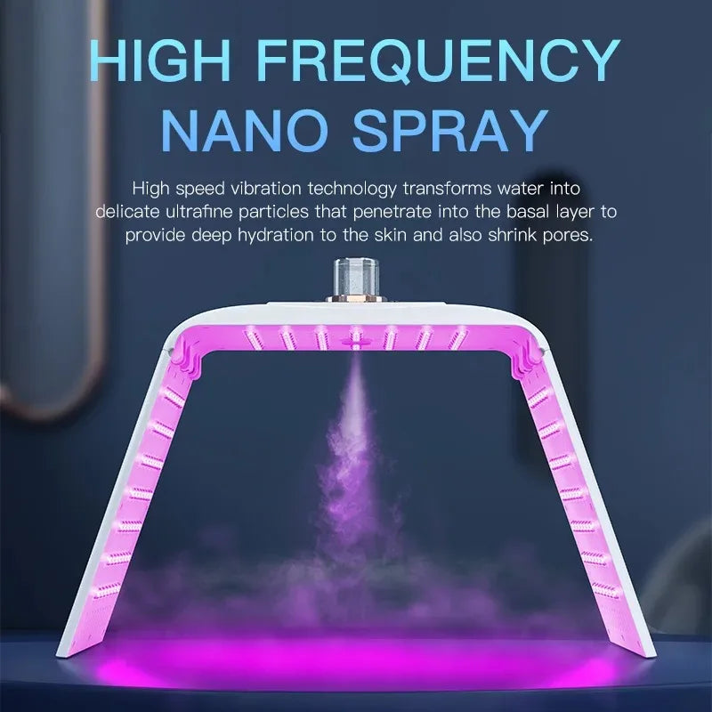 Foldable 7-Colour LED Photon Face and Body Mask with 3-Level Nano Spray