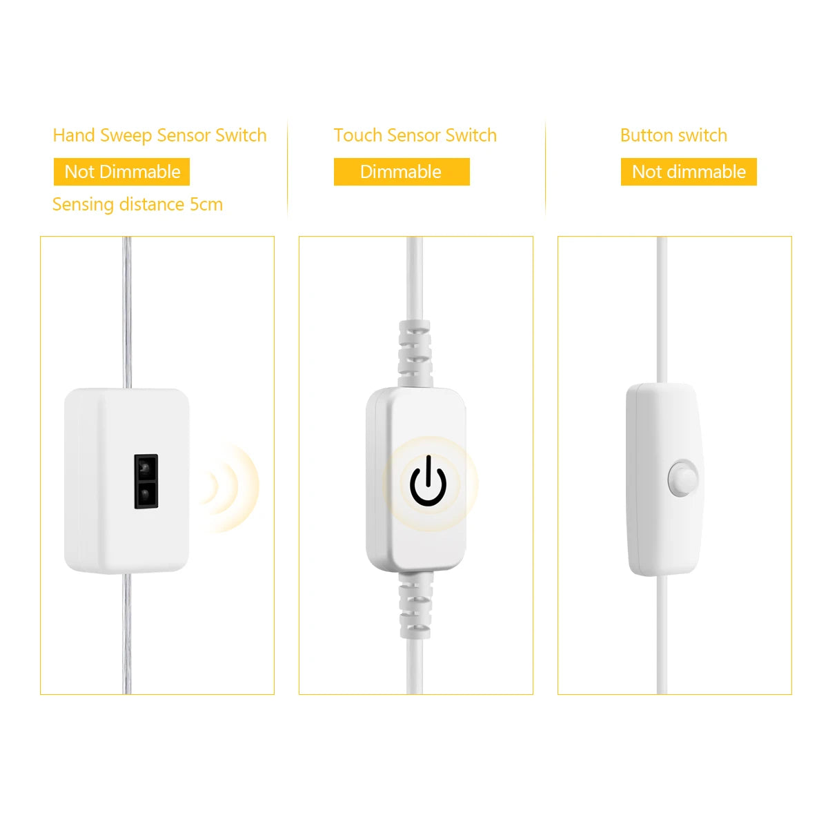 USB LED Under-Cabinet COB Light Strip with Hand-Wave Sensor