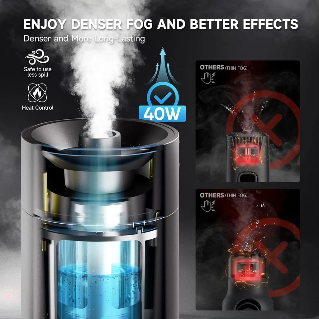 Portable Handheld Fog Machine, 40W, Rechargeable, Remote Control