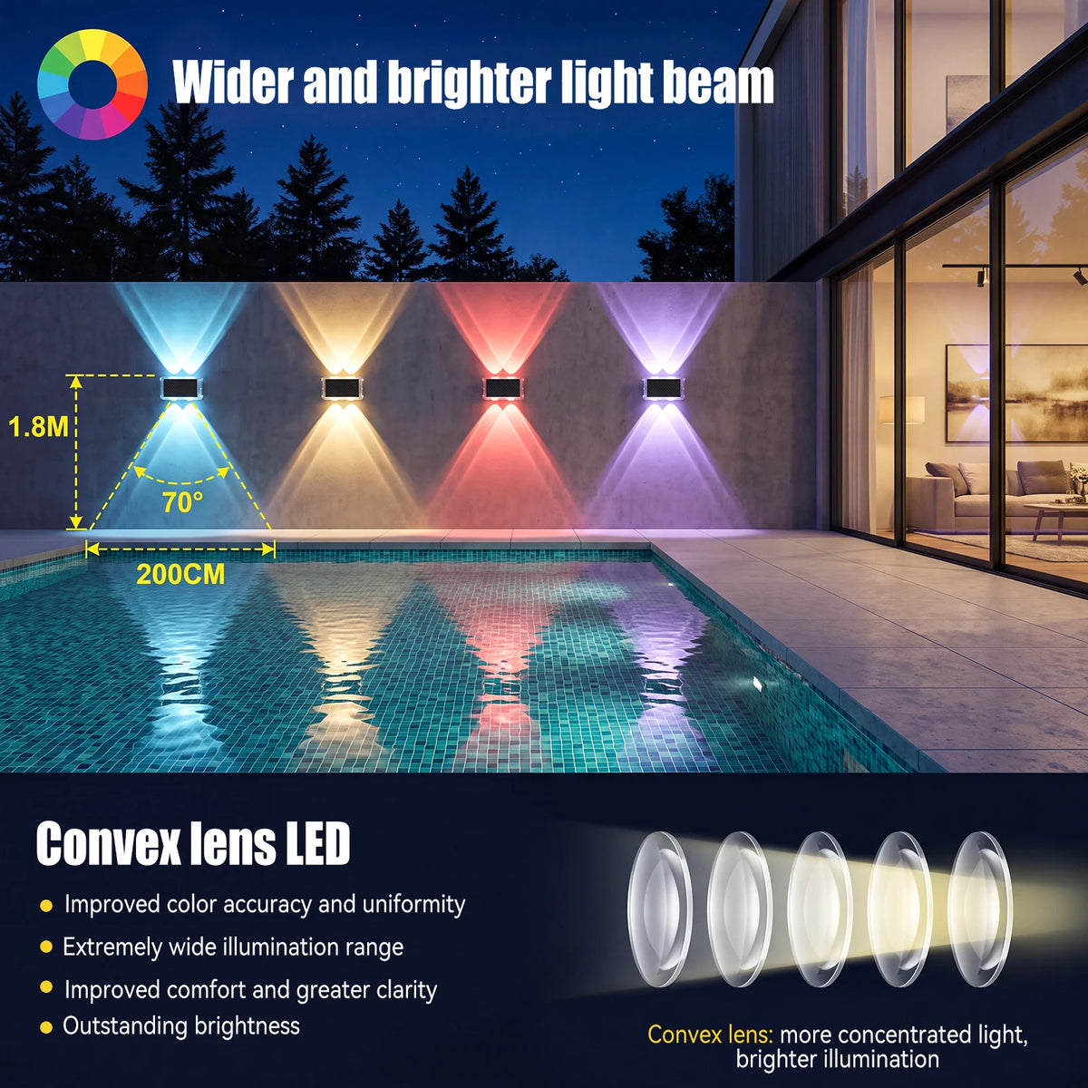 RGB LED Solar Fence Lights, Top and Bottom Light, IP65, 2/4 Set